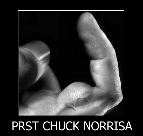 Chuck finger