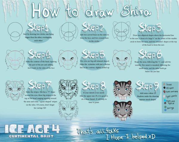 Kako narisati shiro